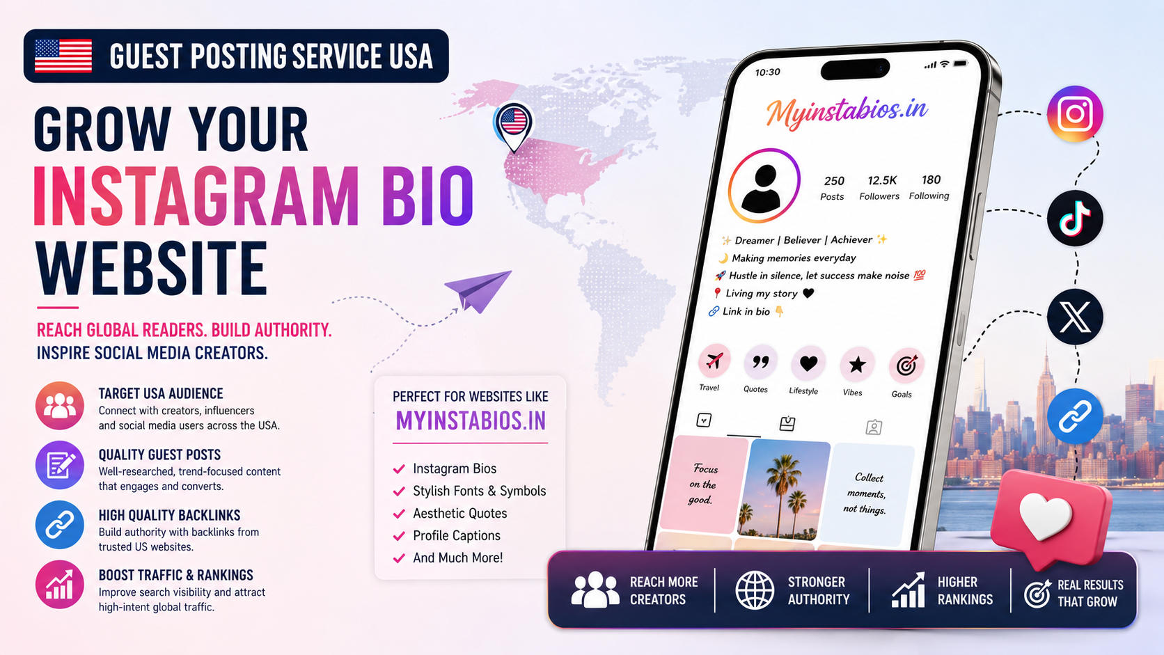 Guest Posting Service USA