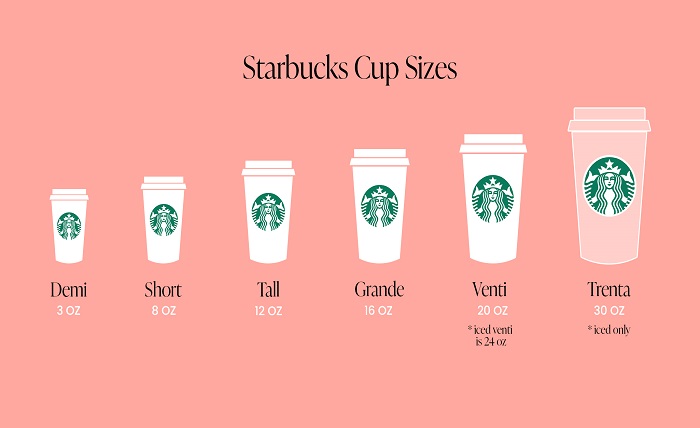 medium starbucks size